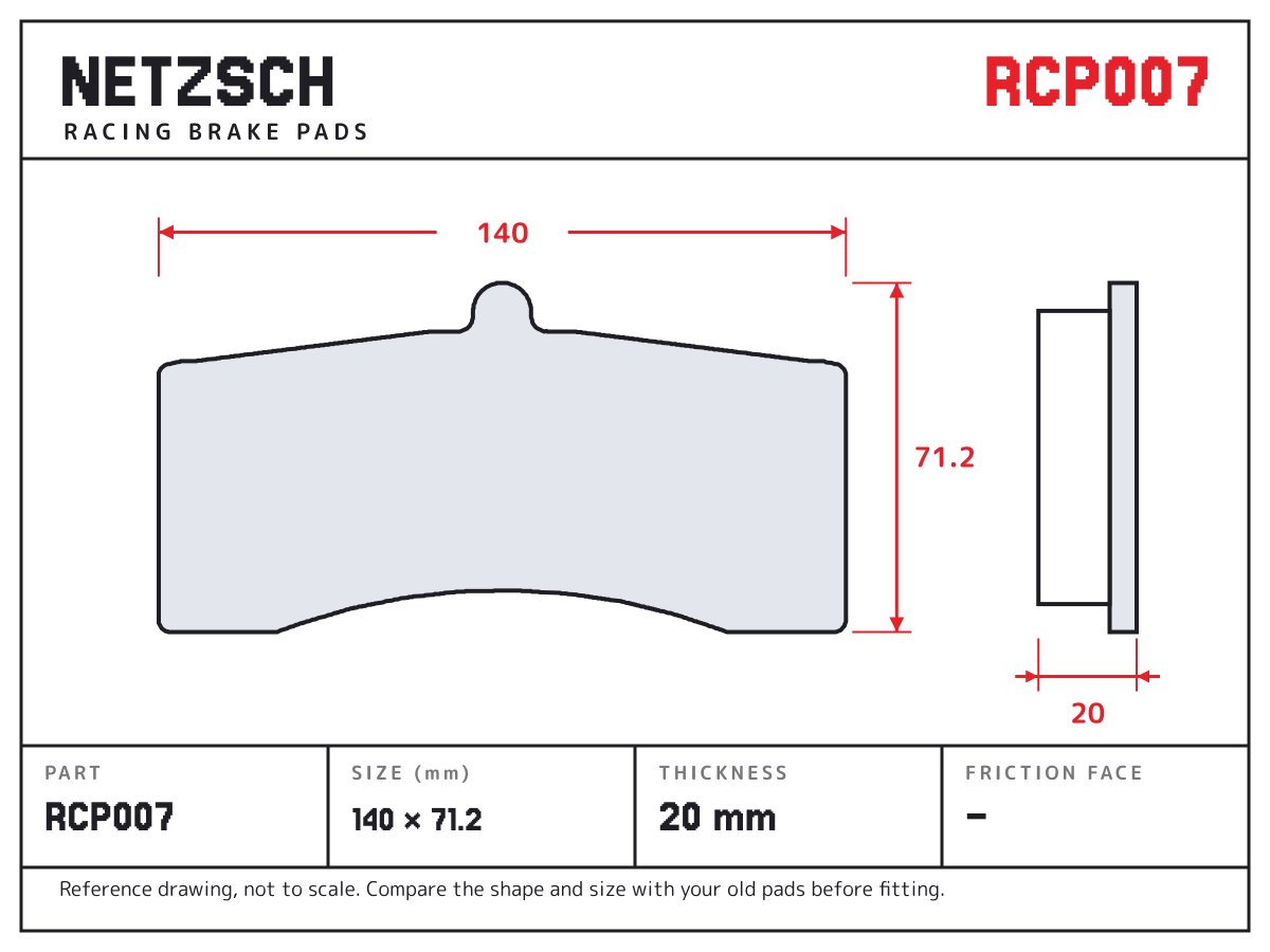 NETZSCH RCP007 brake pad drawing: 140 × 71.2 mm, 20 mm thick
