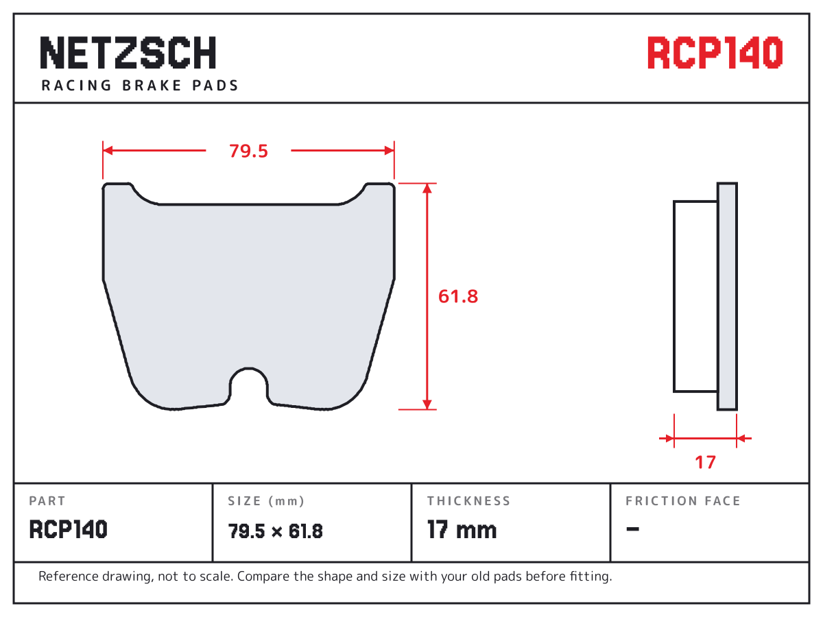 NETZSCH RCP140 brake pad drawing: 79.5 × 61.8 mm, 17 mm thick