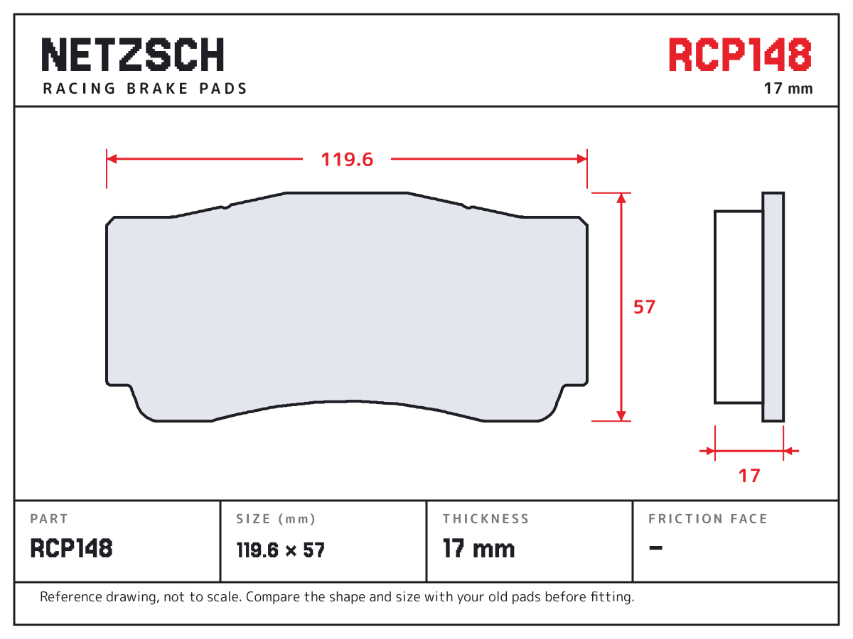 NETZSCH RCP148 brake pad drawing: 119.6 × 57 mm, 17 mm thick